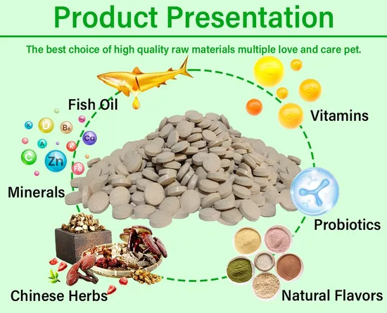 Energy Supplement for Dog Food Snacks Improve Weakness Pet Energy Tablets Growth Support 
